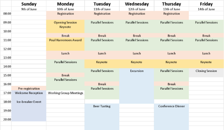 Preliminary Timetable – ICUD 2024